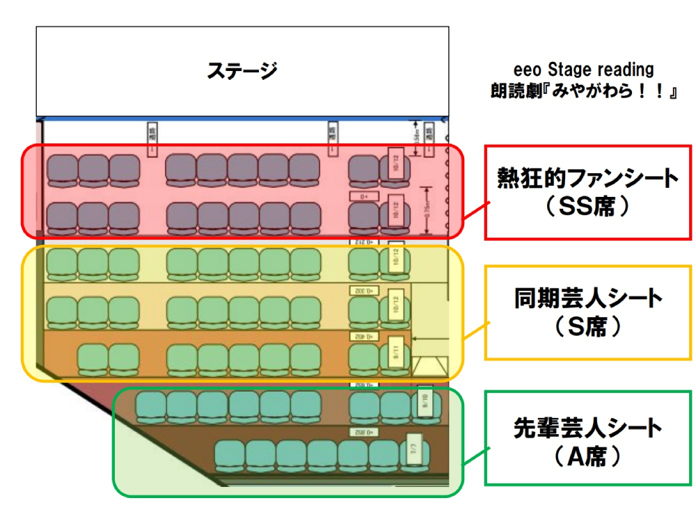 買い忘れ要注意！ eeo Stage reading 朗読劇『みやがわら！！』の
