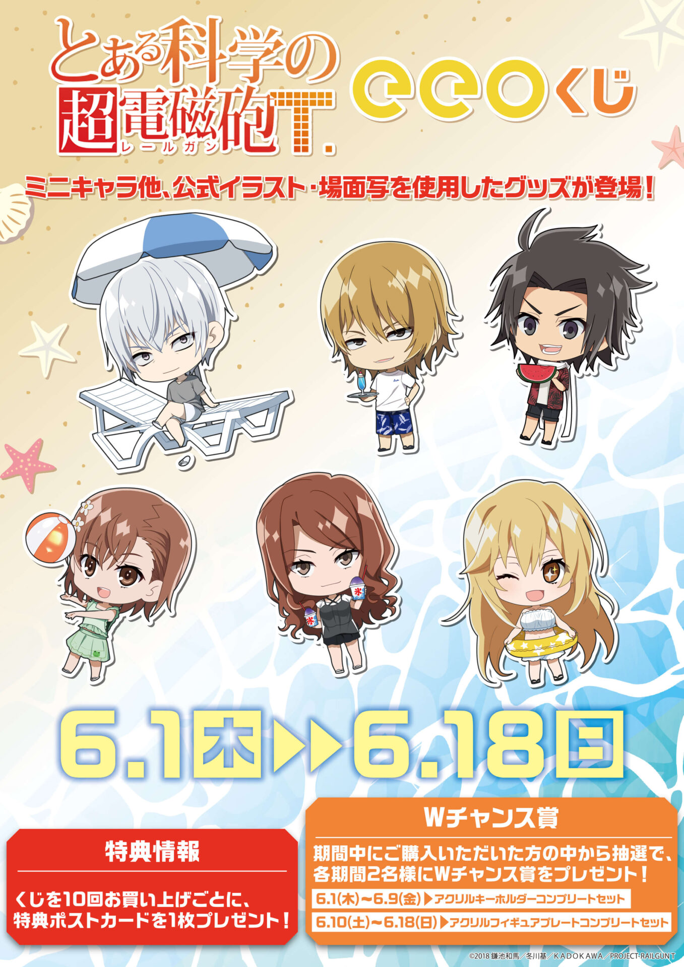 とある科学の超電磁砲セット