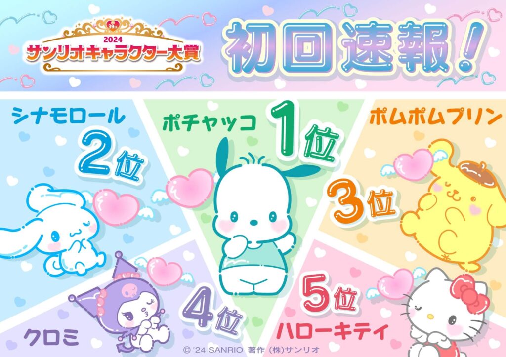 「2024年サンリオキャラクター大賞」ついに結果発表！ シナモロール、ポチャッコたちが登場した「SANRIO FES 2024」のレポートが ...