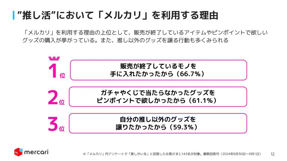 kariさま専用ページ 株式会社