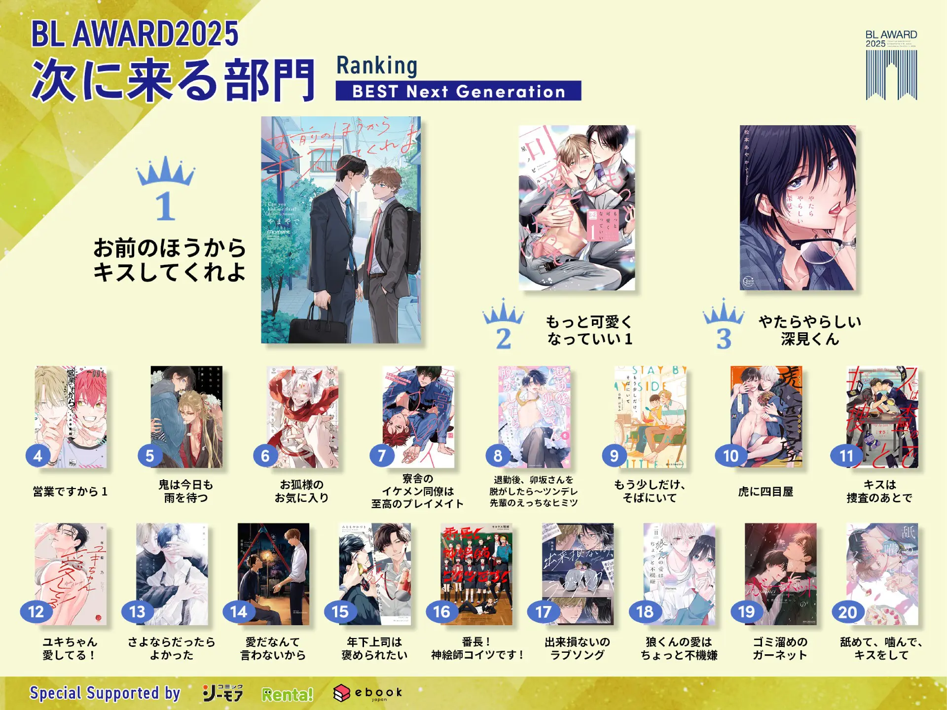 BLアワード2025」結果発表！ 総合コミック部門1位は大麦こあら先生の