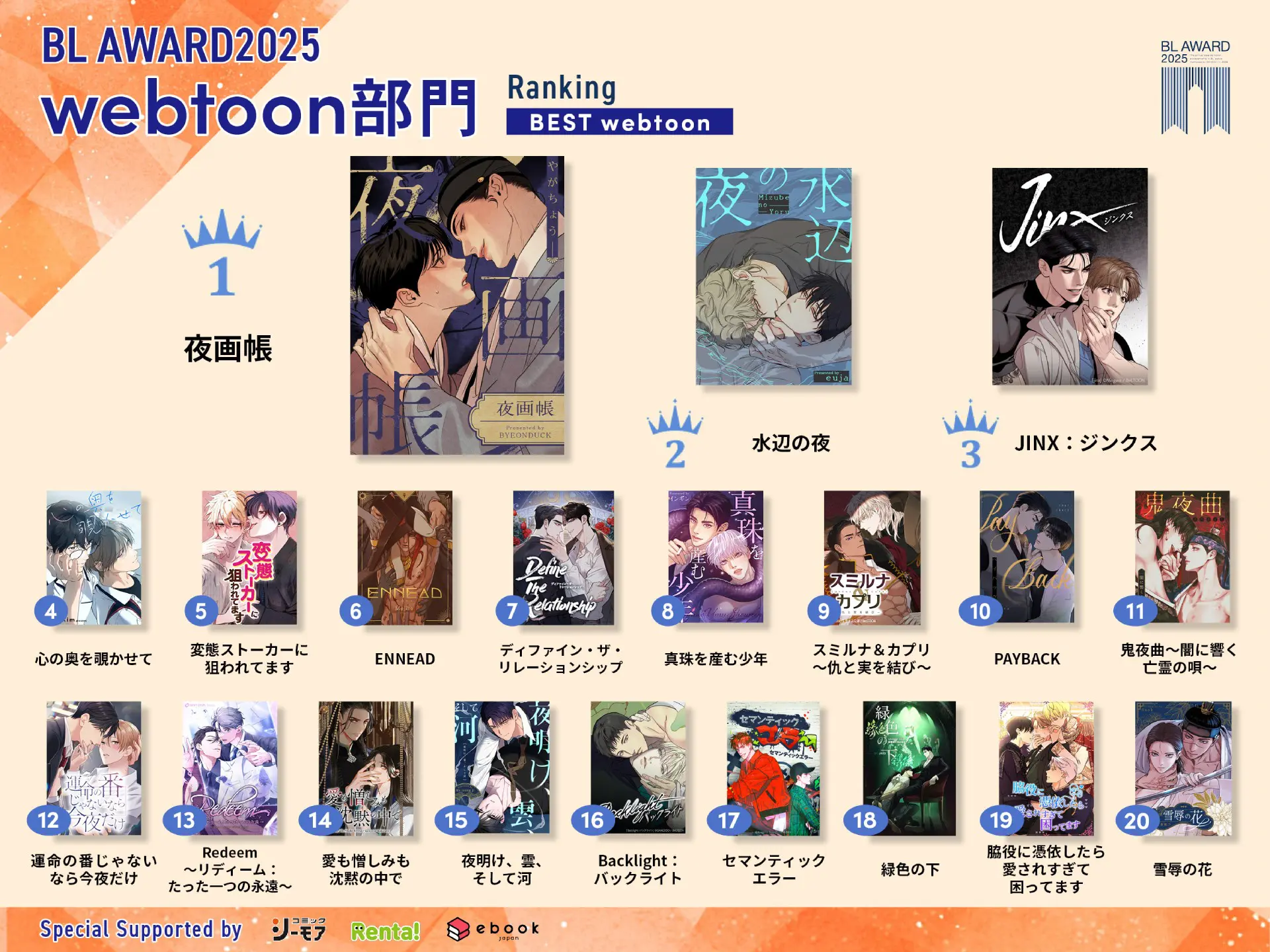 BL漫画まとめ売り BLコミックまとめ売り ③ BL コミック まとめ売り