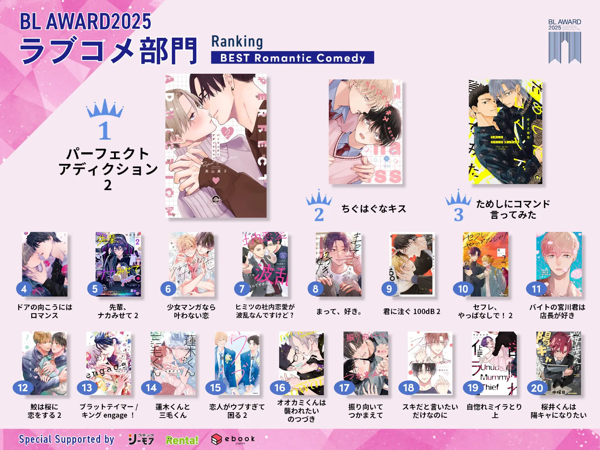 能美先輩の弁明 大麦こあら BLアワード ちるちる ラブラブナイトプールせット 能美先輩の弁明 大麦こあら BLアワード ちるちる ラブラブナイトプールせッ