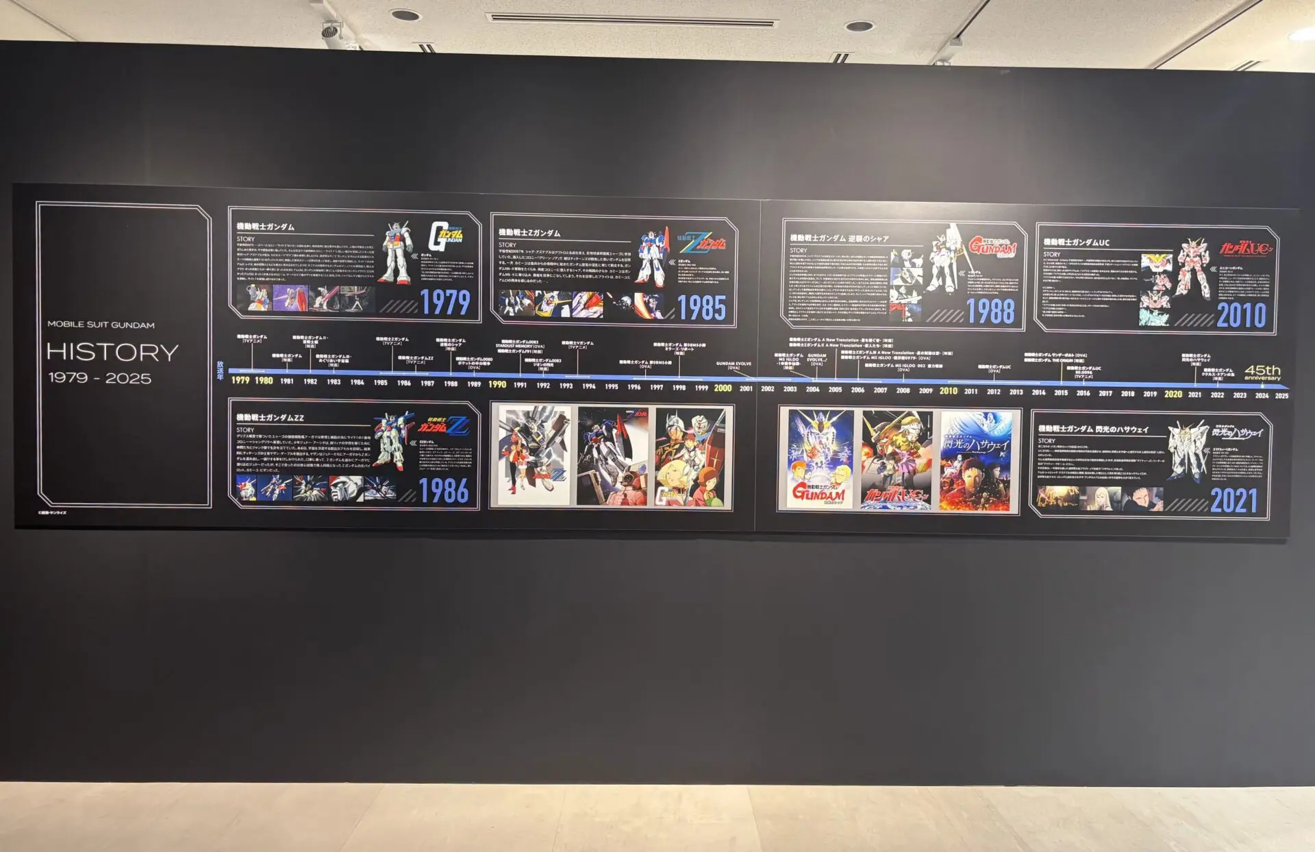 展示会レポート】「『機動戦士Gundam GQuuuuuuX -Beginning