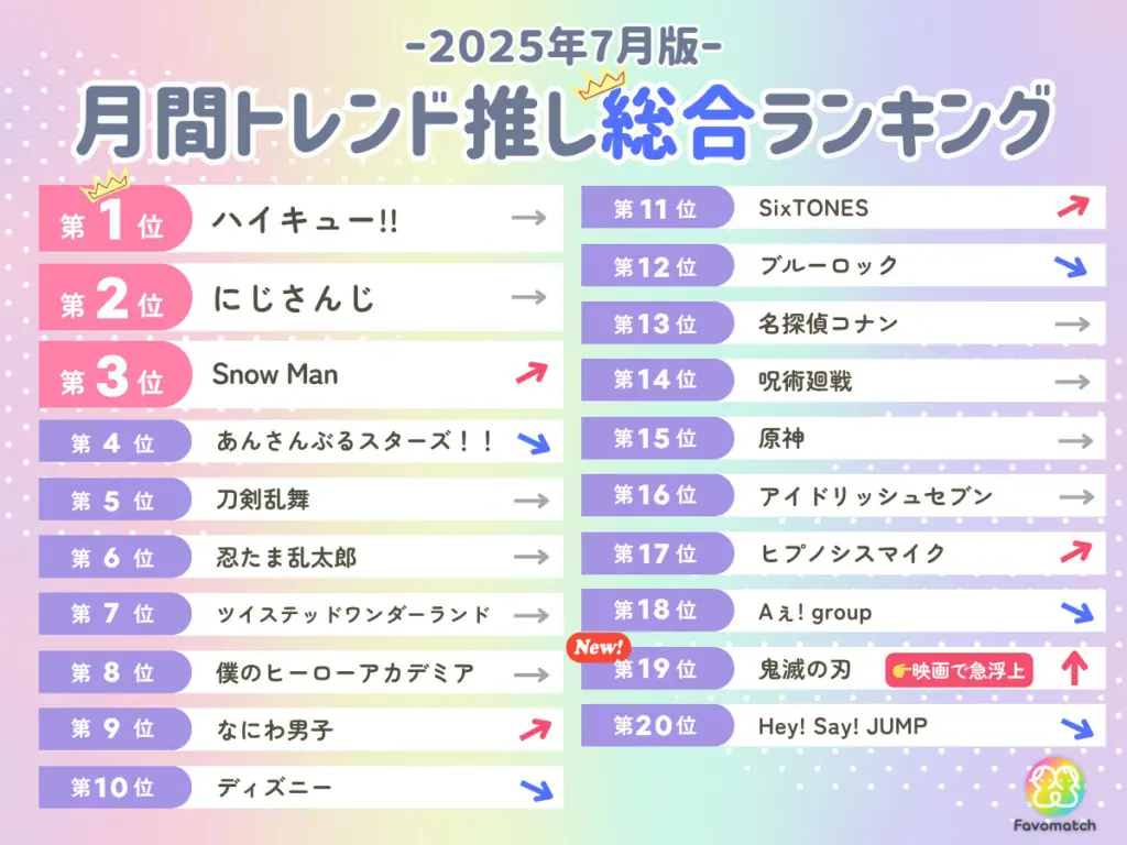 鬼 滅 の 刃 夢 小説 ランキング