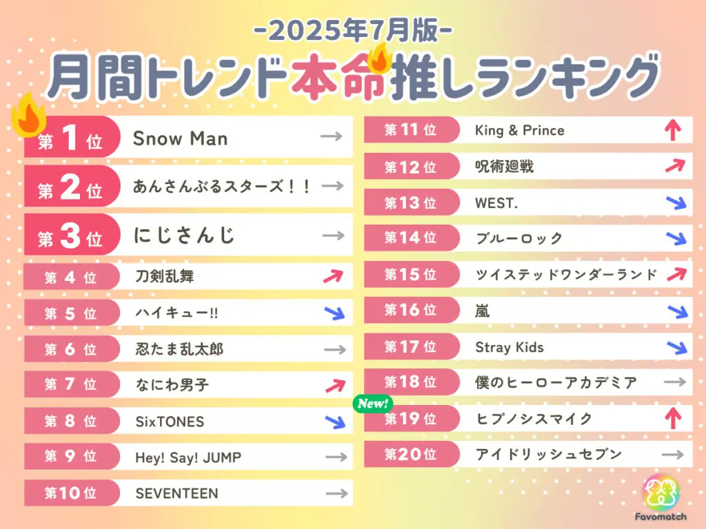 鬼 滅 の 刃 夢 小説 ランキング