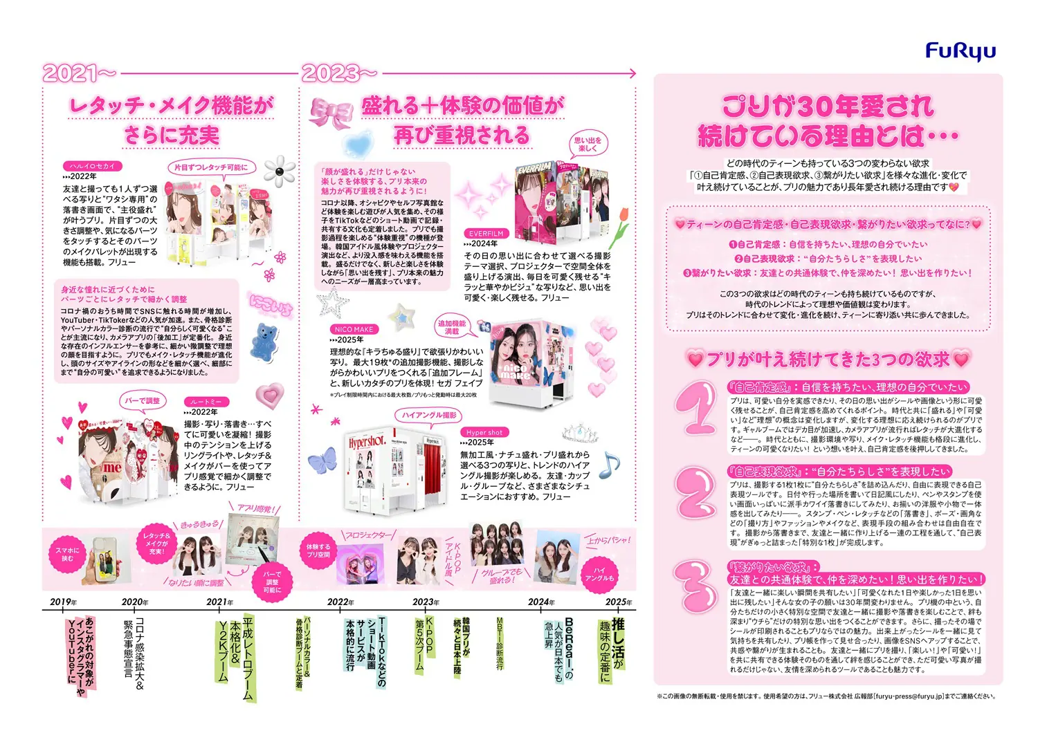 プリクラ®」30周年記念プロジェクトが始動！「プリの歴史30年」が公開