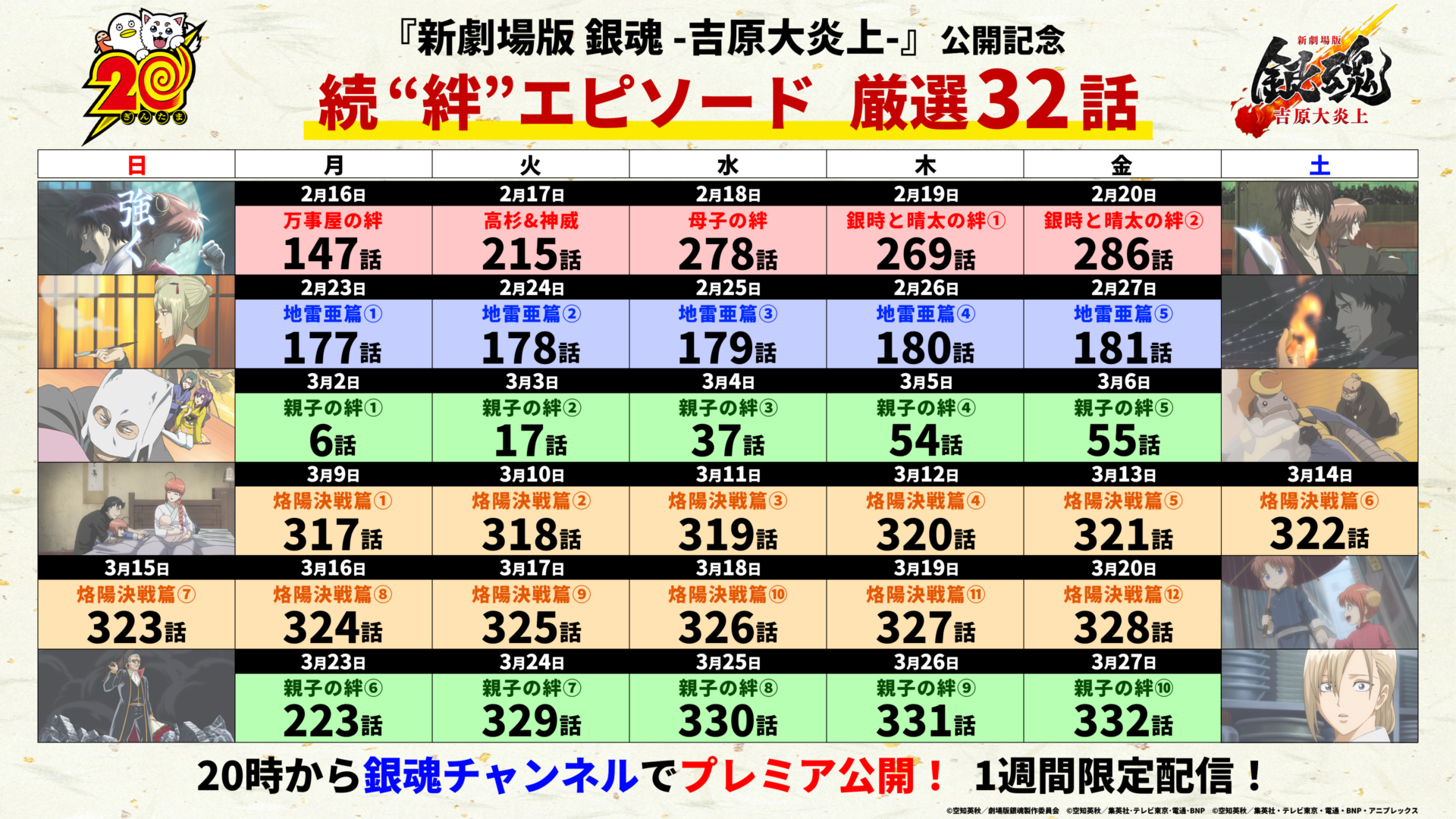 活動歴および当時の関連ビジュアル記録