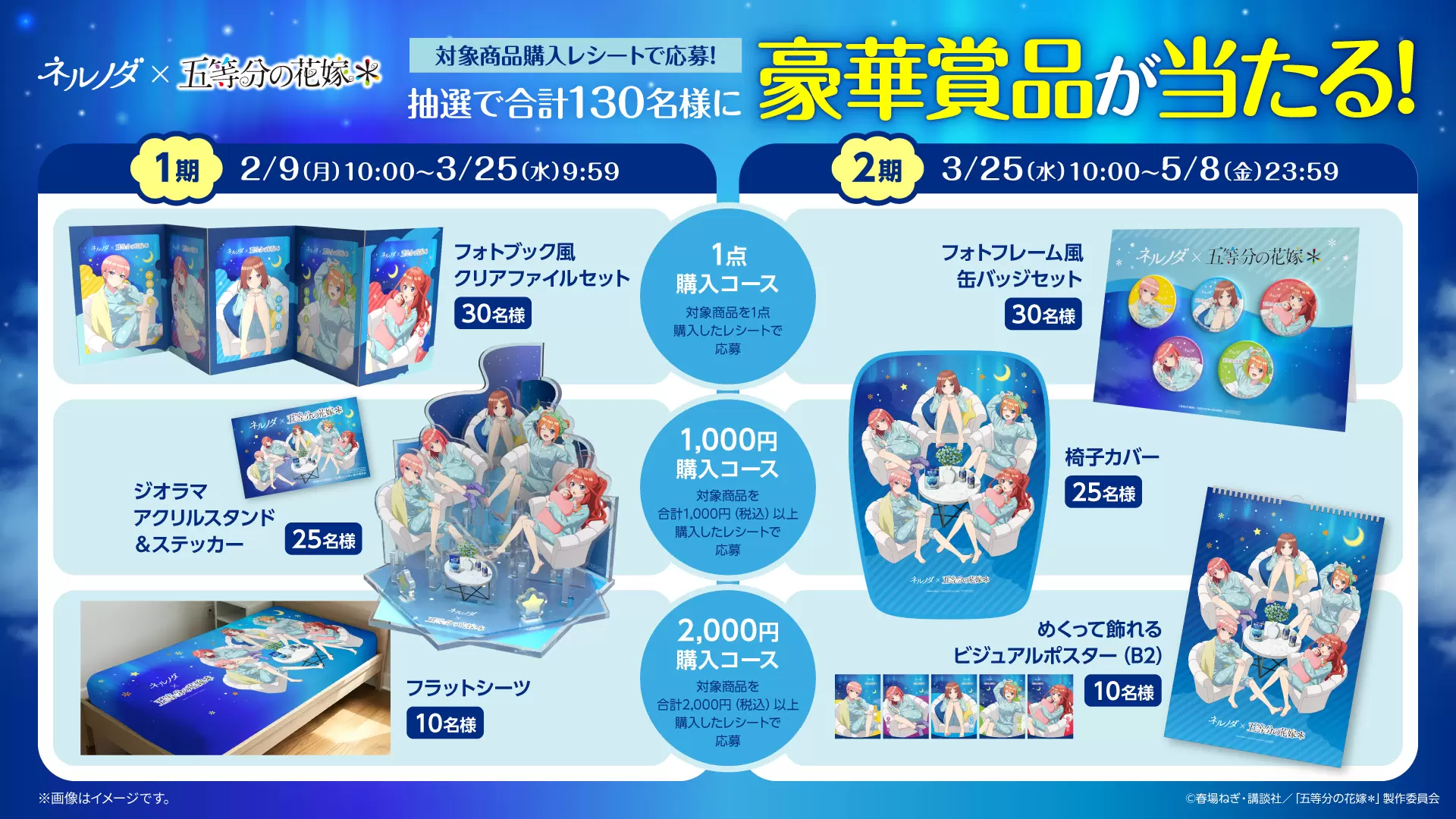 【25名限定】ネルノダ×五等分の花嫁＊ グッズ 五等分の花嫁＊』が「メガシャキ」＆「ネルノダ」とコラボ！ 描き