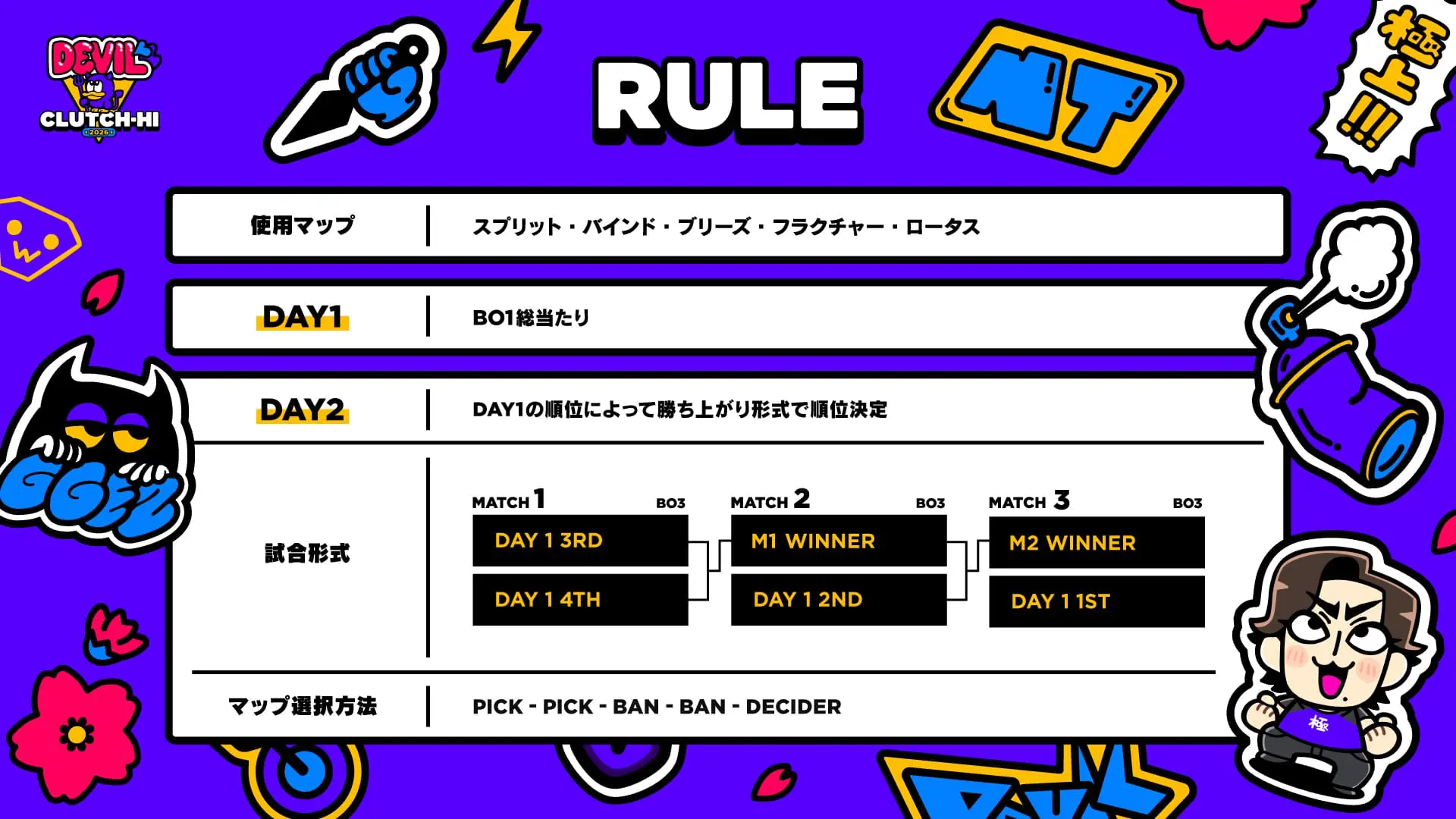 ZETA DIVISION所属・Clutch_Fi主催の大会「Devil Clutch杯2026 #1