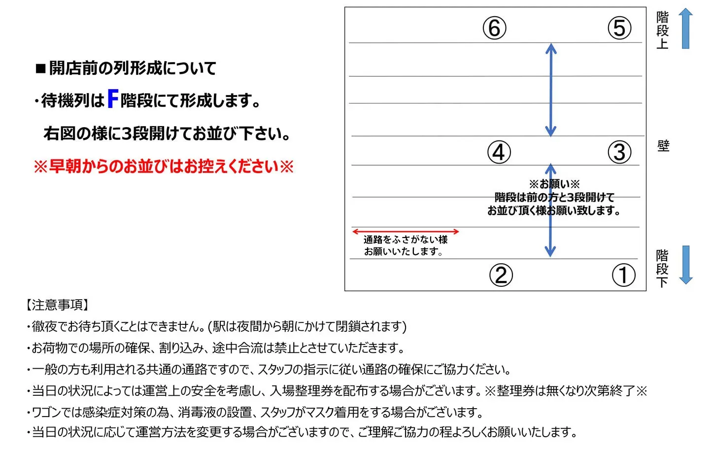 東京キャラクターストリートF階段下ワゴン・待機列について