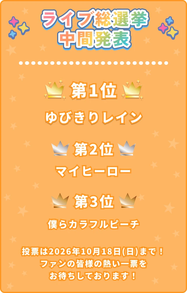 ライブ総選挙中間発表！