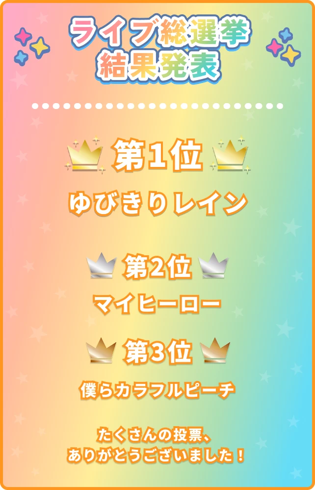 ライブ総選挙 結果発表！