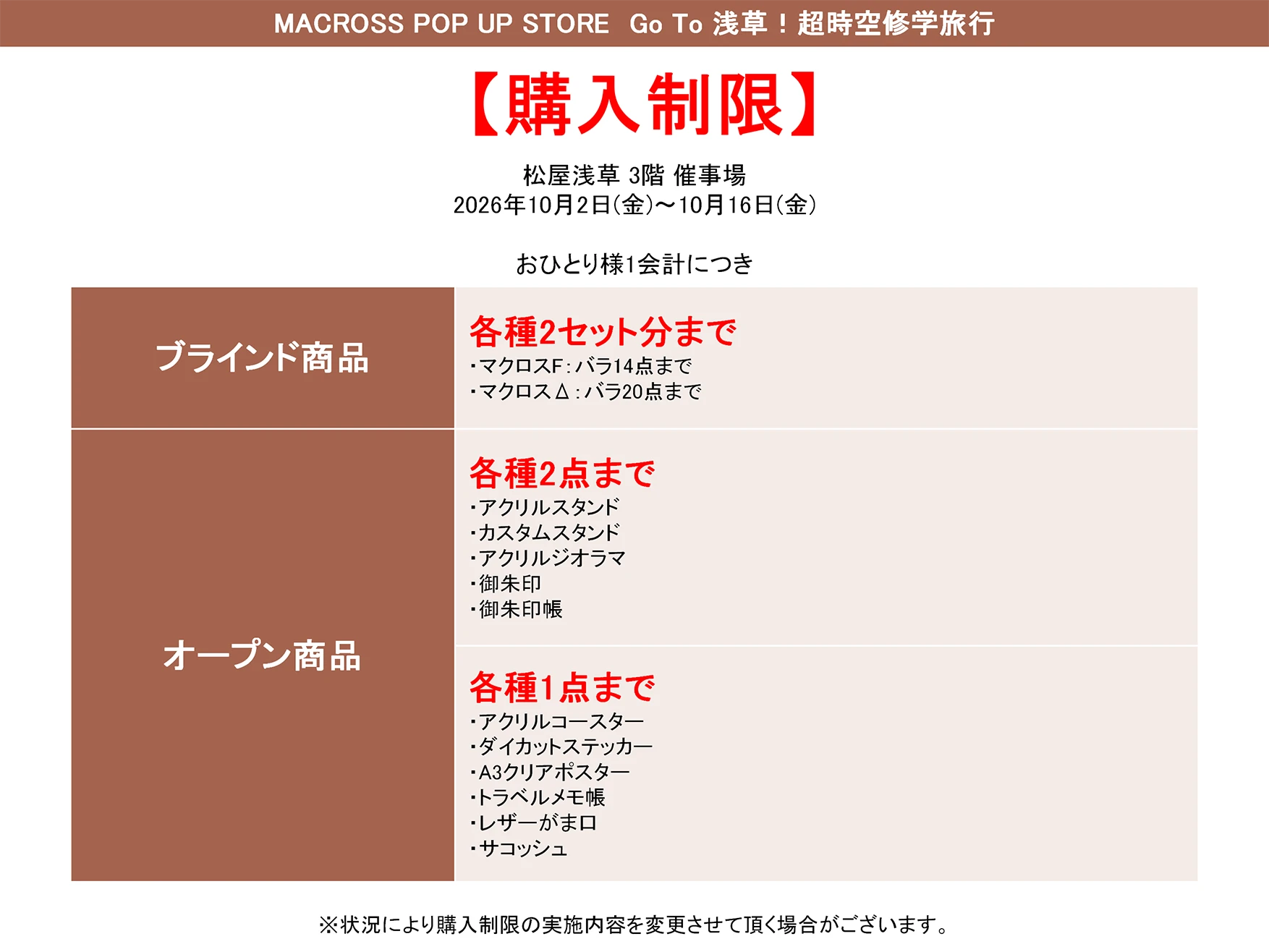 購入制限について