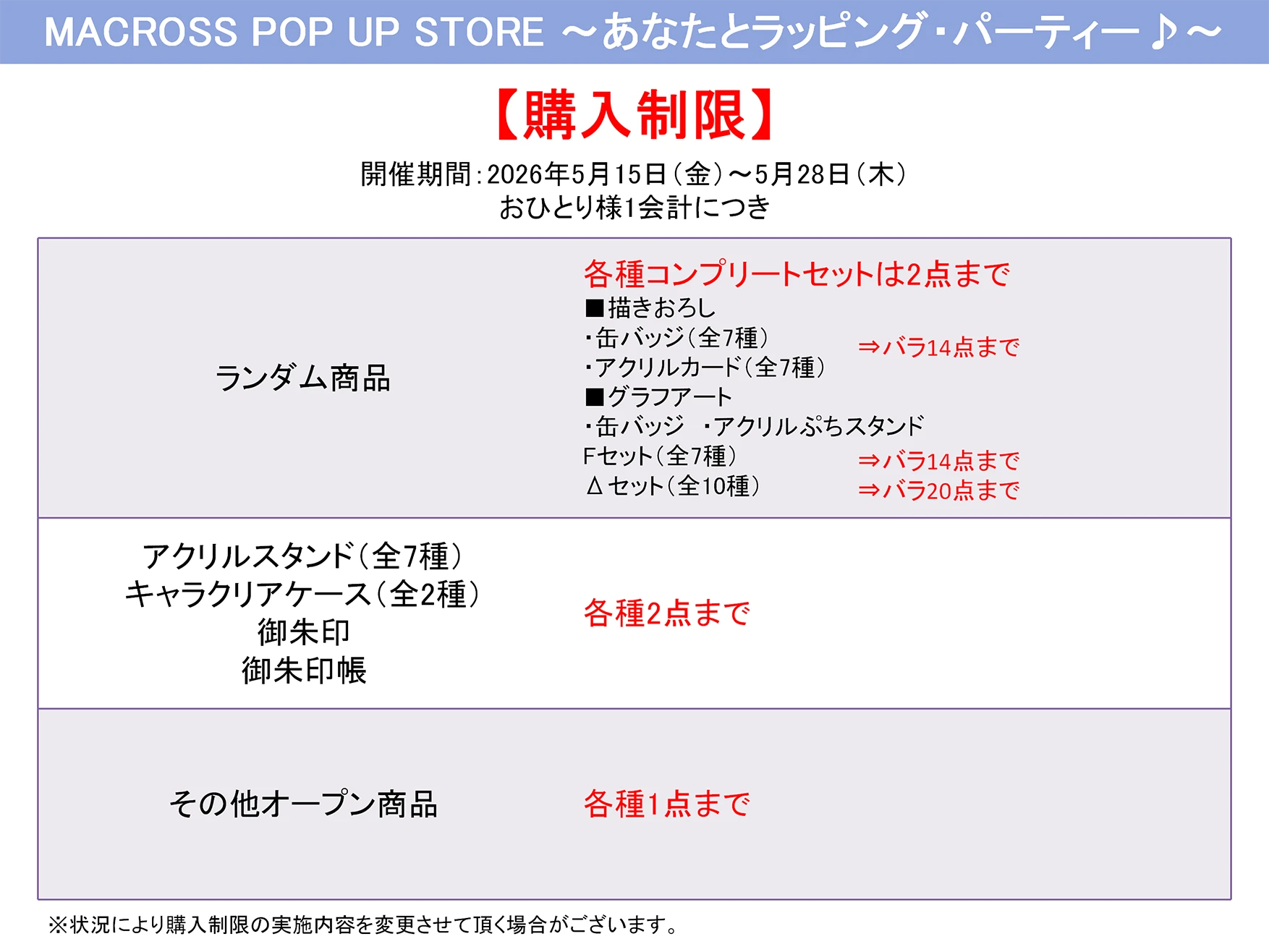 『MACROSS』商品一覧