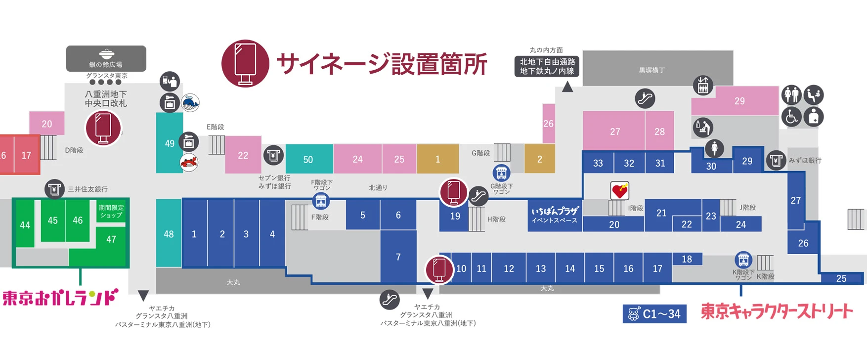 サイネージ設置個所