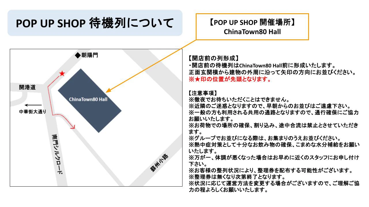 待機列について