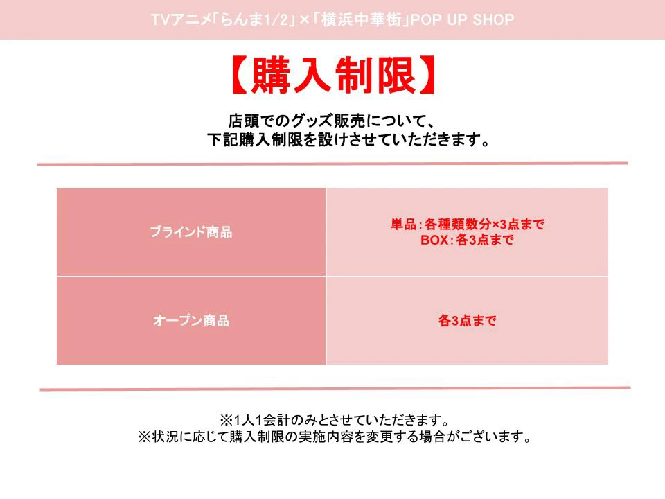 購入制限について