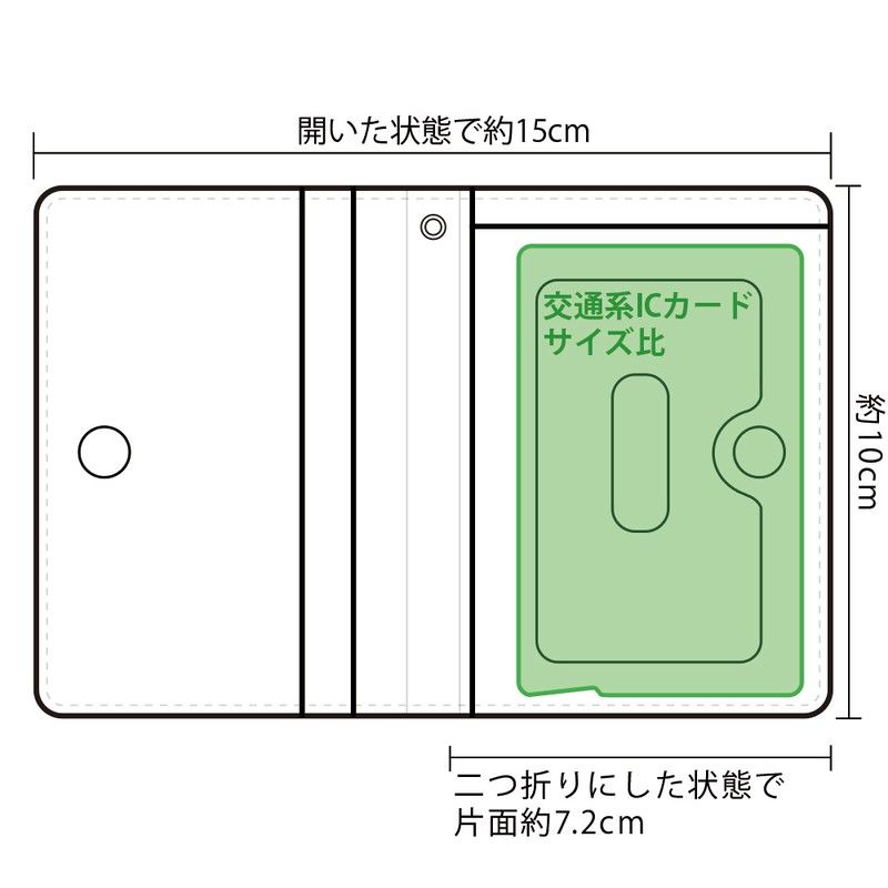 ぼっち・ざ・ろっく! 二つ折りパスケース