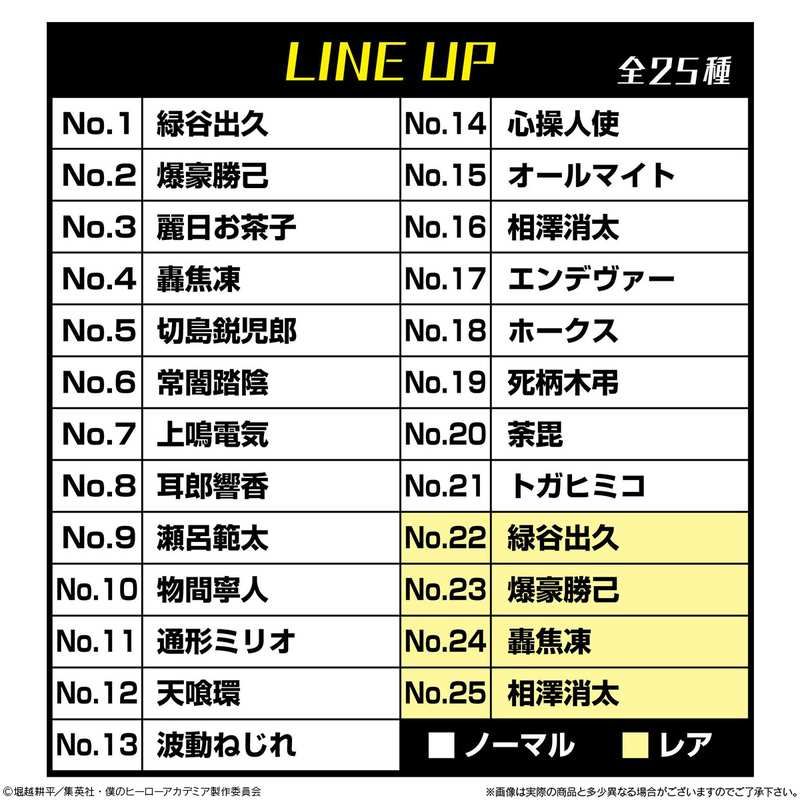 【食玩】僕のヒーローアカデミア ショコラグーテ