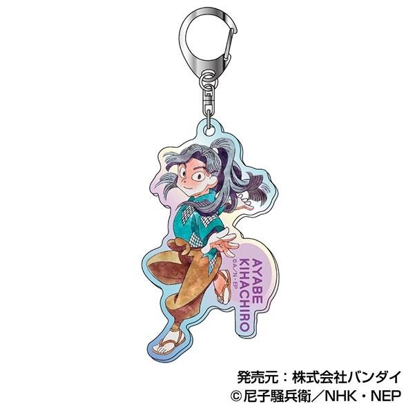 忍たま乱太郎 キャラクターグッズ Products｜ ｜株式会社NEO GATE