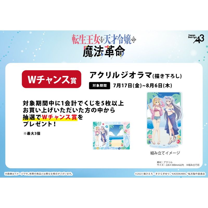 【eeoくじ】「TVアニメ『転生王女と天才令嬢の魔法革命』」(描き下ろし&描き起こしイラスト)